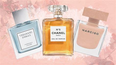 perfumes that smell like baby powder